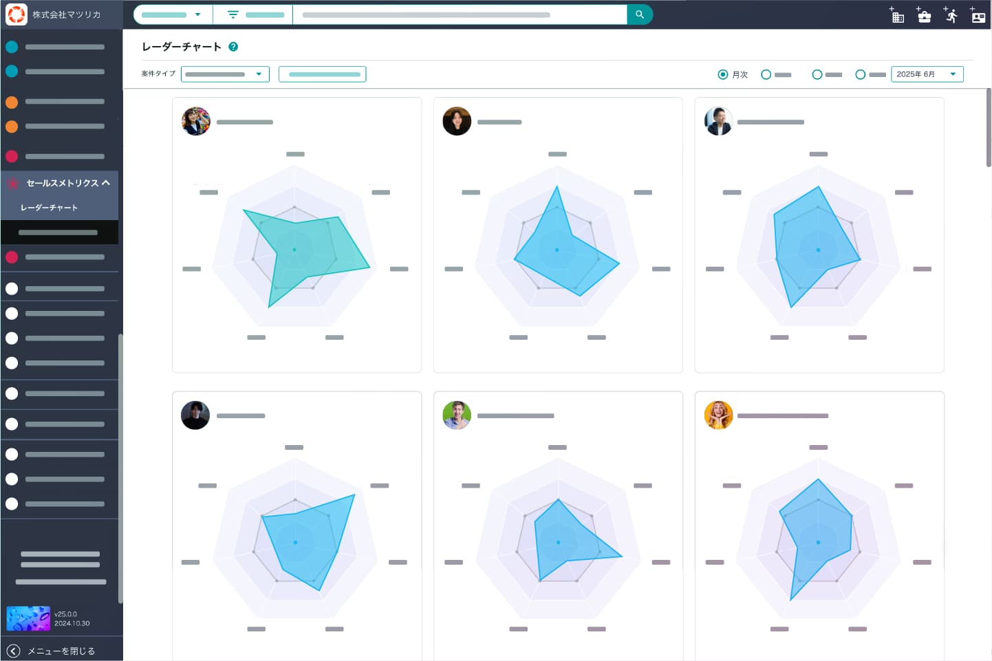 セールスメトリクス