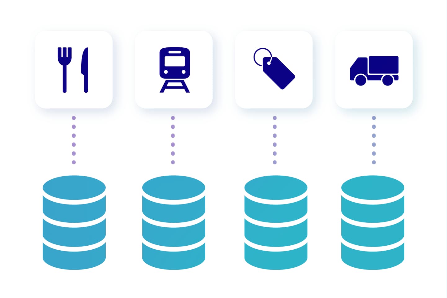 カスタムオブジェクト