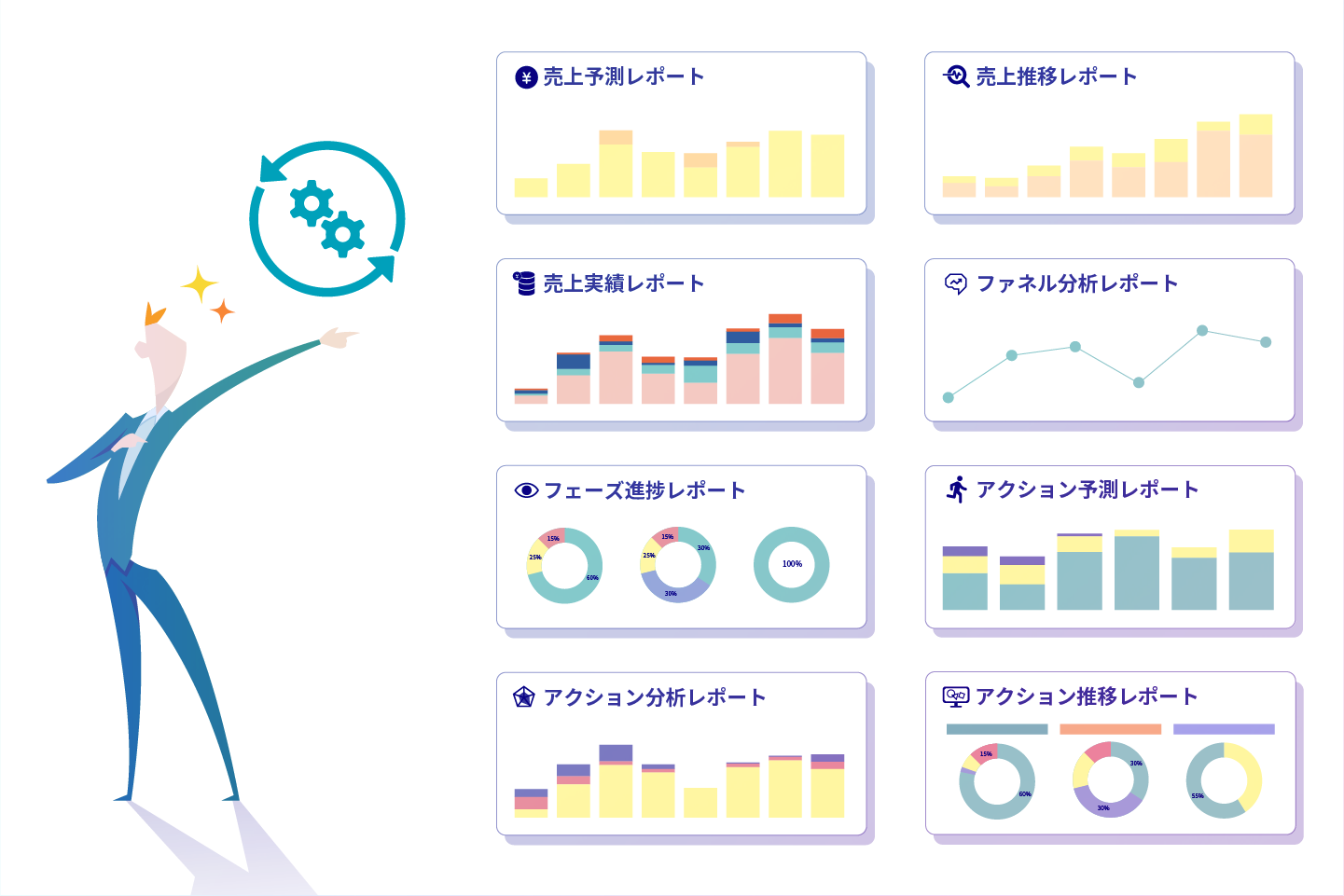 標準搭載レポート