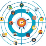 CRM戦略とは？導入のメリットと戦略立案のための5ステップ