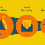 デマンドジェネレーションとは?BtoBビジネスで必要な理由とおすすめツールを紹介