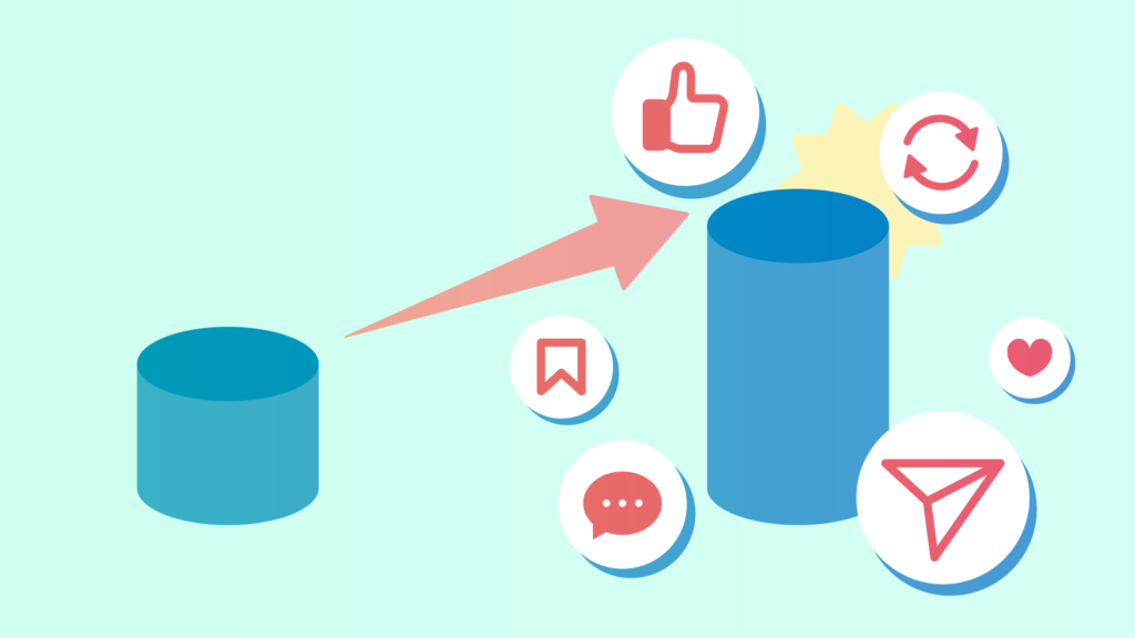 顧客エンゲージメント（CE）とは？エンゲージメント向上に必要な指標とツールを紹介！