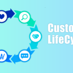 顧客ライフサイクルとは?マーケティング施策で理解すべき6つの段階