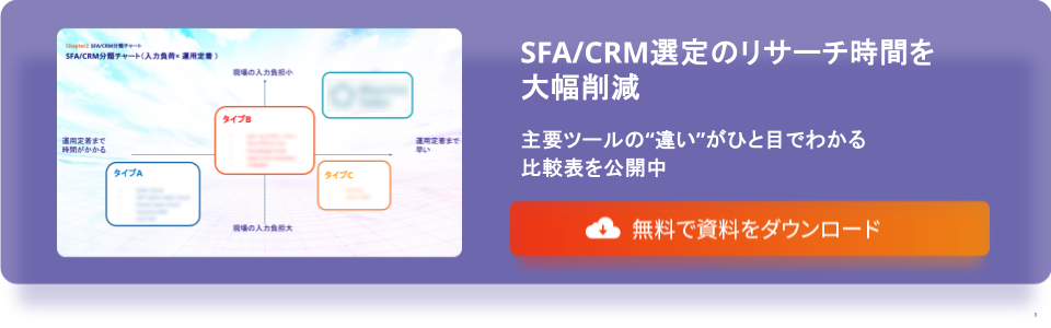 SFA/CRM分類チャートバナー