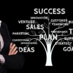 チーム営業のトラブル事例|より強いチームを目指すには|Senses Lab.|top