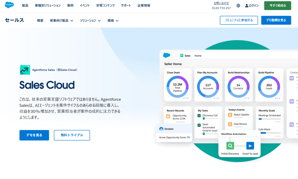 sales cloud