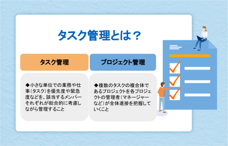 タスク管理とは