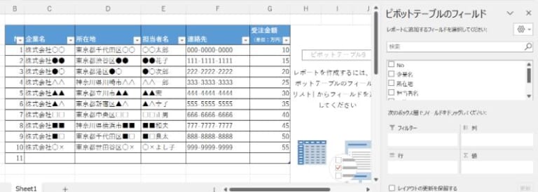 「ピボットテーブルのフィールド」から集計したい項目を選択