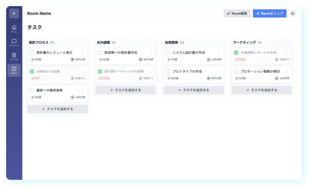 SFA/CRM連携