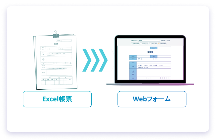 Webフォーム作成
