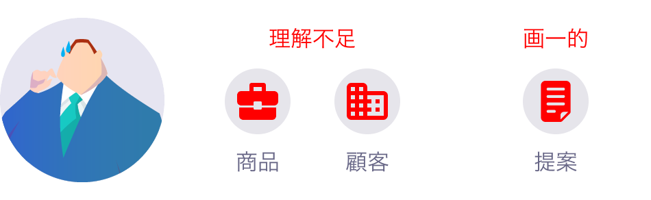 若手・新人・伸び悩み営業