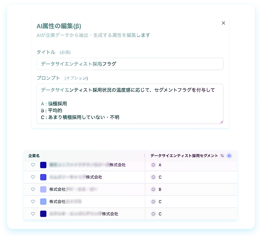 定性情報・直近の動きで差をつける