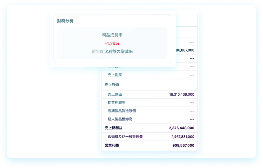 財務データ分析