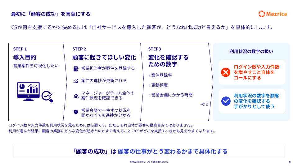 最初に「顧客の成功」を言葉にする