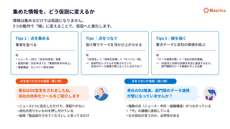提案仮説の立て方｜集めた情報を点から線につなげる3つのTipsと良い例・悪い例のページ