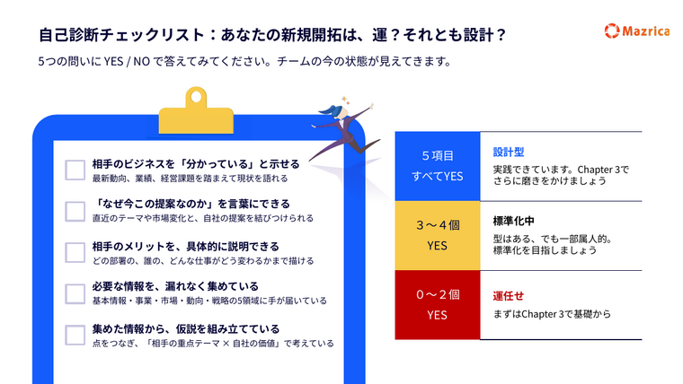 新規開拓の自己診断チェックリスト｜5つの問いで設計型か運任せかを判定するページ