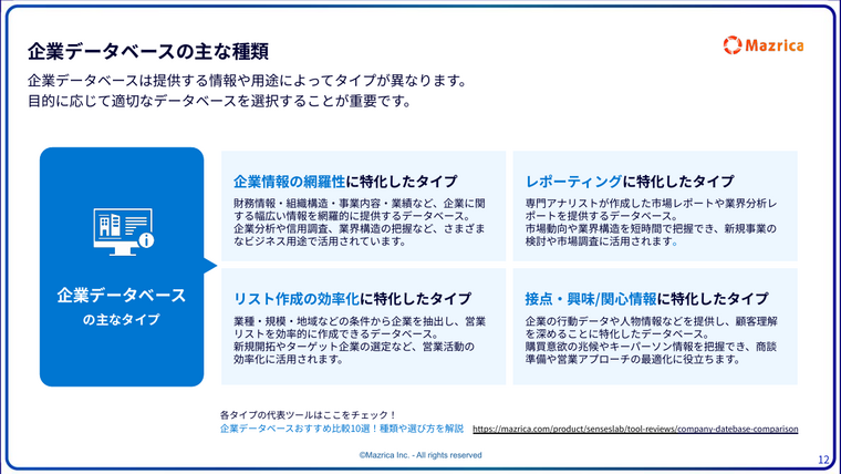 企業データベースの主な種類｜網羅性・レポーティング・リスト作成・接点情報の4タイプ比較