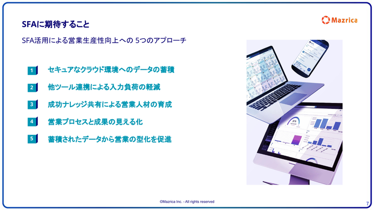 SFAに期待すること｜営業生産性を高める5つのアプローチを挙げたページ