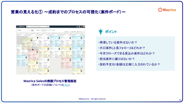 SFAの案件ボード画面｜成約までの営業プロセスを可視化するMazrica Salesの商談管理画面