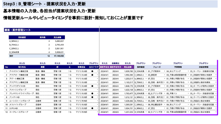 案件管理Excelテンプレートの使い方Step3｜提案状況やフェーズを入力・更新する管理シート