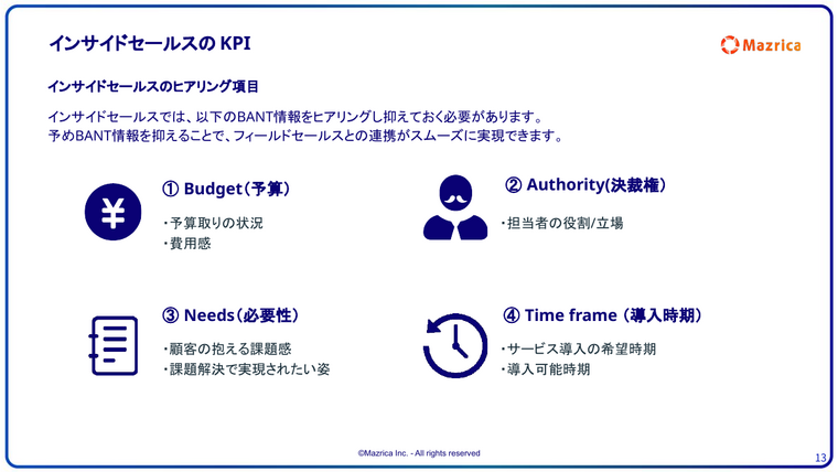 インサイドセールスのKPIとヒアリング項目｜BANT情報の4要素を解説するページ