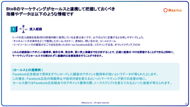 マーケが把握すべき指標｜リードの流入経路とチャネル別ROI評価を解説するページ