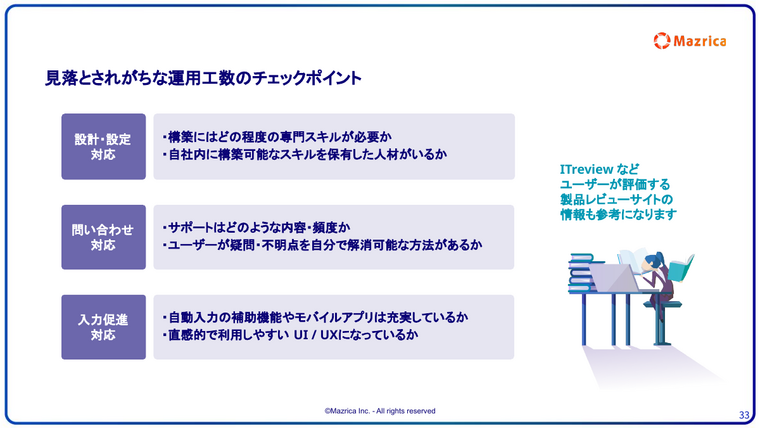 SFA導入で見落としがちな運用工数のチェックポイント｜設計・問い合わせ・入力促進の3観点