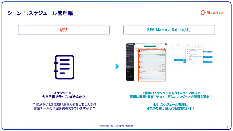 SFA活用シーン1 スケジュール管理｜手帳管理からタイムライン共有への変化を示す比較ページ