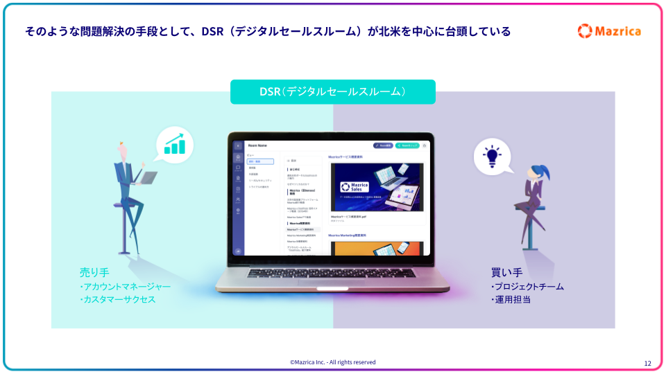 Mazrica DSR 概要資料 スライド3