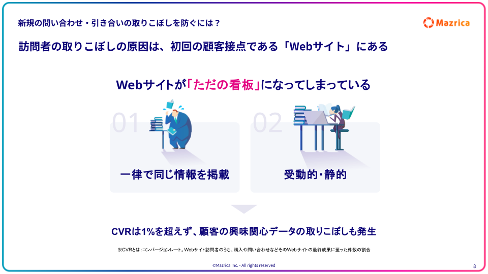 Mazrica Engage 概要資料 スライド1