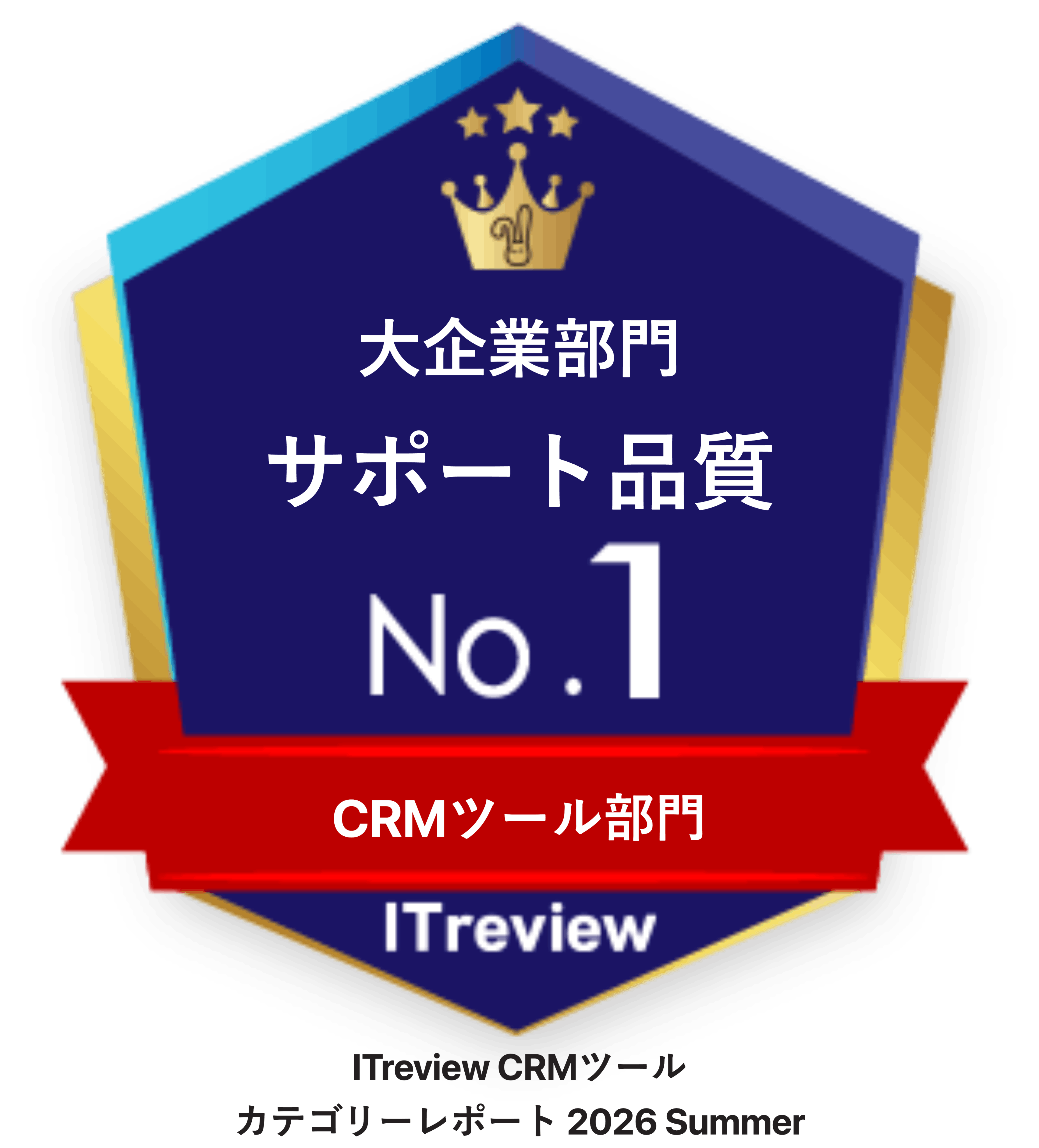 大企業部門 サポート品質 No.1