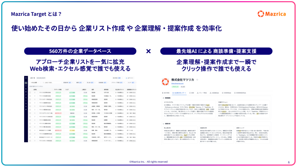 Mazrica Target 概要資料 スライド2