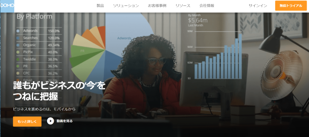 BIツール9選｜データドリブンを促進！|Mazrica Sales (旧 Senses)  Lab.|DOMO