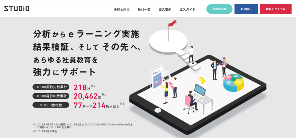 マイクロラーニングを導入｜セールスイネーブルメントの促進に必要な理由|Senses Lab.|STUDIO