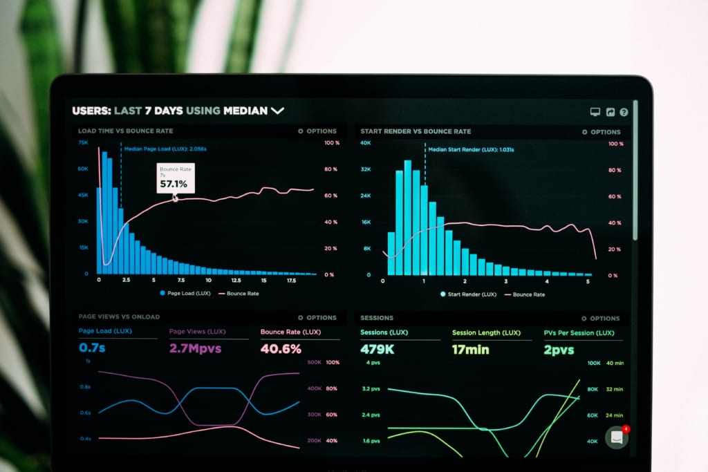 マイクロラーニングを導入｜セールスイネーブルメントの促進に必要な理由|Senses Lab.|3
