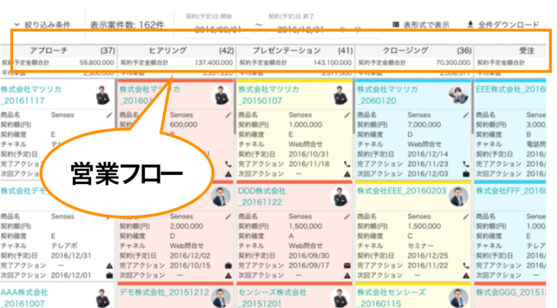 営業 案件・進捗管理 エクセル