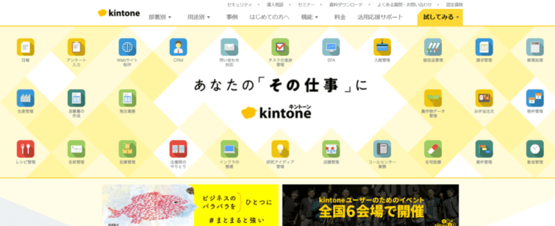 業務改善を成功させるための具体的な方法｜Mazrica Sales (旧 Senses)  Lab.｜5