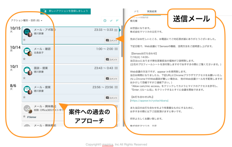 売上向上