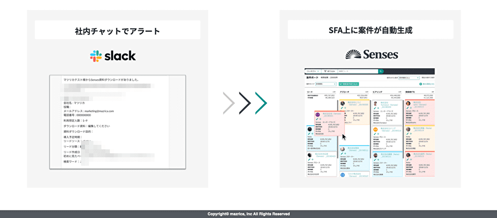 11個の主要ビジネスチャットツールを徹底比較！｜失敗しない選び方とは？