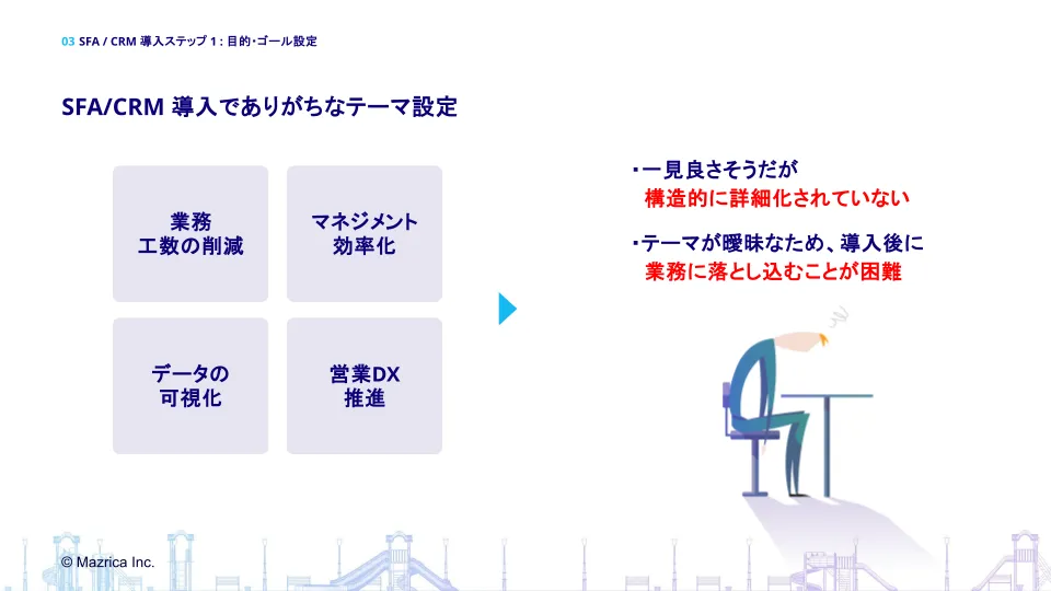 誰も教えてくれなかった
失敗しないSFA/CRM検討ステップコンテンツ