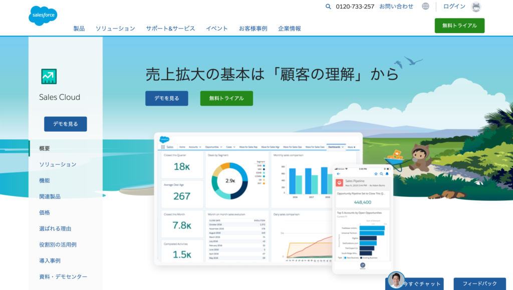 SDRとBDRの役割の違いとは？｜インサイドセールスの細分化と最適化|Mazrica Sales (旧 Senses)  Lab.|Sales Cloud