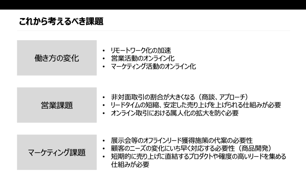マツリカ×イノーバ共催 B2Bビジネスの今、スタートダッシュに備えるDX・データ活用｜イベントレポート