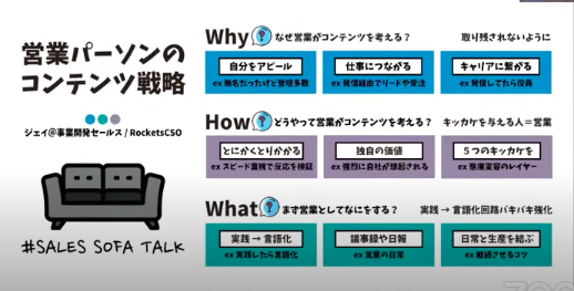 sales-sofa-talk-02-営業パーソンのコンテンツ戦略-4