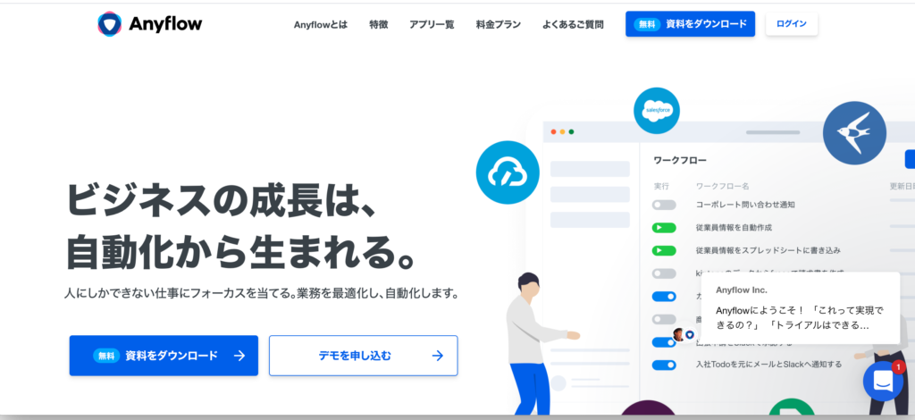 iPaas(アイパース)とは？｜おすすめiPaaSツール12選や活用例｜Mazrica Sales (旧 Senses).Lab｜Anyflow