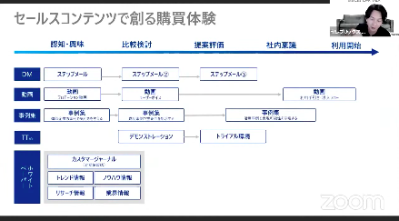 SALES-SOFA-TALK01-5