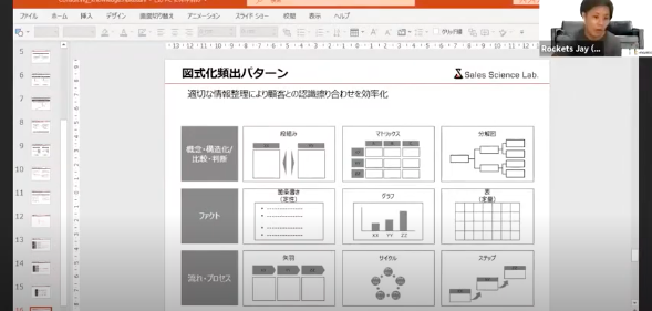 sales-sofa-talk-02-営業パーソンのコンテンツ戦略-6