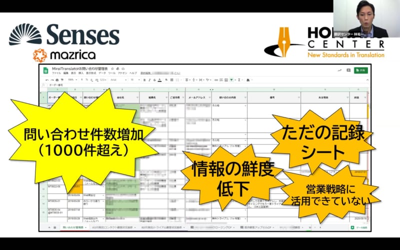 【レポート】導入企業にズバリ切り込む！営業DX〜SFA導入のその先〜