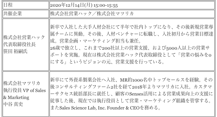 【マネージャー必見】「売れない」をなくす営業マネジメント術｜イベントレポート| Senses Lab. | 5