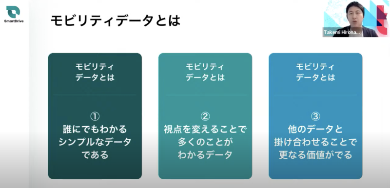 SalesTech × MobilityDataを活用した 営業生産性を高める方法｜イベントレポート | Mazrica Sales Lab. | 10