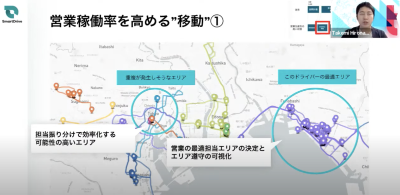 SalesTech × MobilityDataを活用した 営業生産性を高める方法｜イベントレポート | Mazrica Sales Lab. | 15